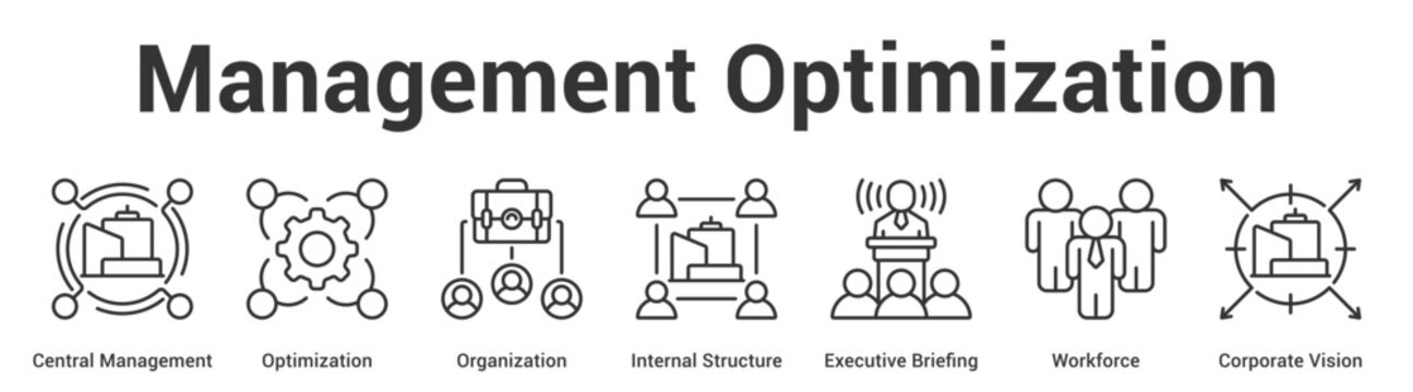 Management Optimization web banner icon set vector illustration concept for business with icon of Central Management, Optimization, Organization, Internal Structure, Executive Briefing, Workfor.