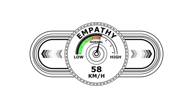 Universal level meter indicator with empathy text Animation. Gauge scale meter status performance on white background. System status risk health emotion performance gauge icon. 4k animation 