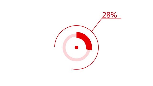 A dynamic circle loading animation, and on a white background is loading from 1 to 28 .