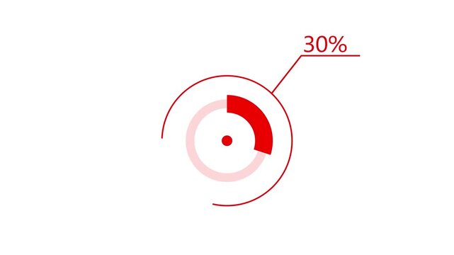 A dynamic circle loading animation, and on a white background is loading from 1 to 30 .
