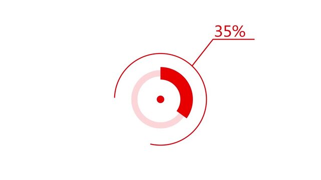 A dynamic circle loading animation, and on a white background is loading from 1 to 35 .