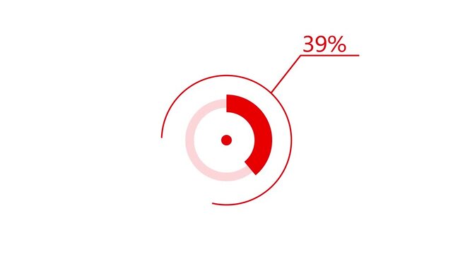 A dynamic circle loading animation, and on a white background is loading from 1 to 39 .