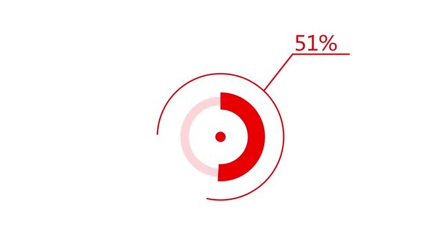 A dynamic circle loading animation, and on a white background is loading from 1 to 51 .