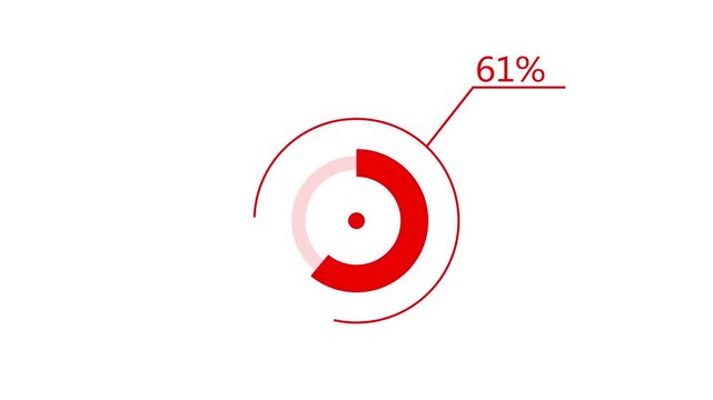 A dynamic circle loading animation, and on a white background is loading from 1 to 61 .