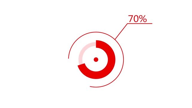 A dynamic circle loading animation, and on a white background is loading from 1 to 70 .