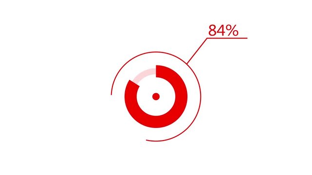 A dynamic circle loading animation, and on a white background is loading from 1 to 84 .