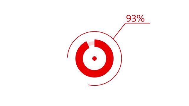 A dynamic circle loading animation, and on a white background is loading from 1 to 93 .