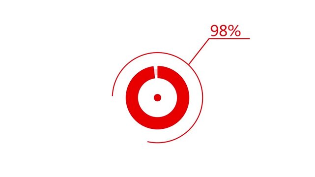 A dynamic circle loading animation, and on a white background is loading from 1 to 98 .