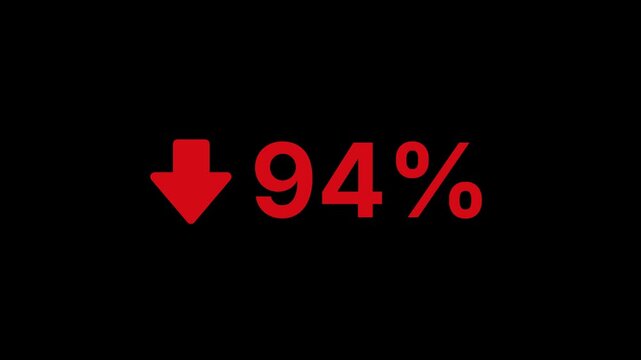 94 Percent Decline Animation