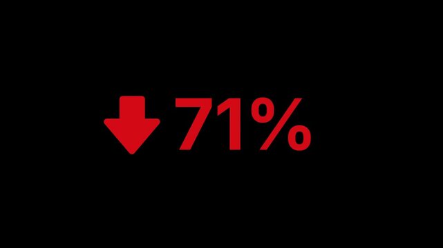 71 Percent Decline Animation