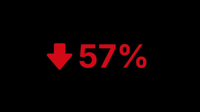 57 Percent Decline Animation