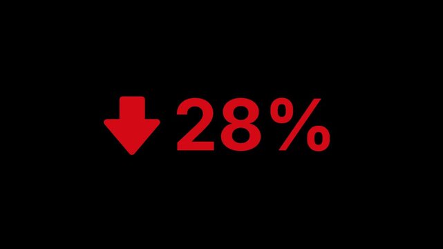 28 Percent Decline Animation