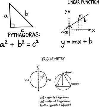 Mathematics Geometry and Trigonometry Hand Drawn Diagrams Set
