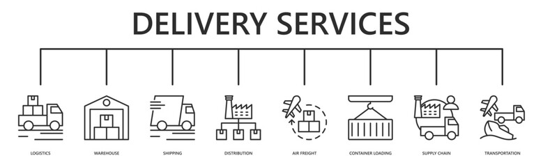 delivery services web banner icon vector illustration with logistics, warehouse, shipping, distribution, air freight, container loading, supply chain, transportation