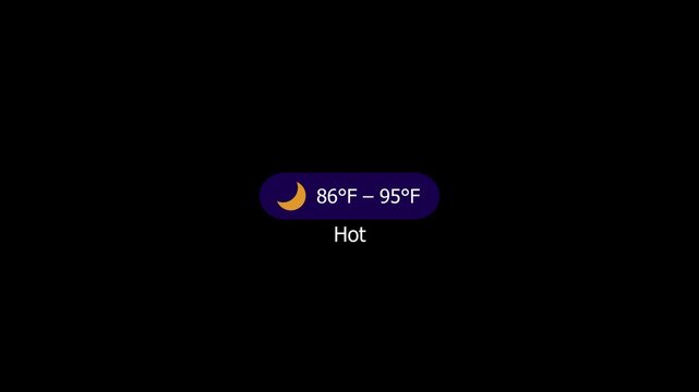 Weather forecast display with temperature range and moon phase on dark background heatwave hot weather