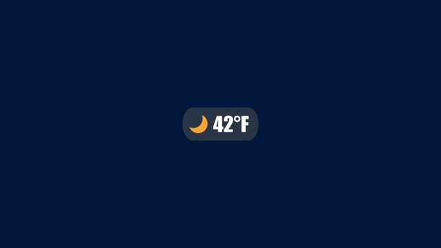 Weather forecast display with temperature at night temperature display cold temperature 42 degrees