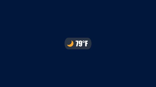 Weather forecast display with temperature at night showing 79 degrees Fahrenheit on dark background temperature display