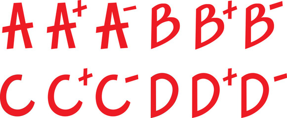 Red school grade letters set A+ to D-, bold academic typography collection