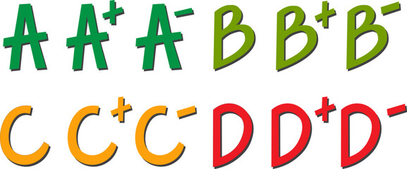 School grade letters set A+ to D-, colorful bold typography collection