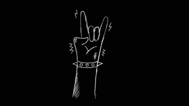 Hand Gestures metal sign frame by frame stop motion animation on a white and black background, perfect for motion graphics, comics, or energetic