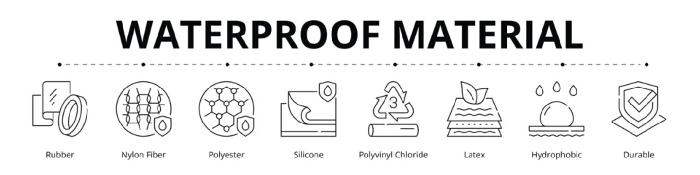 Waterproof Material Line Banner Web Icon Set Vector Illustration