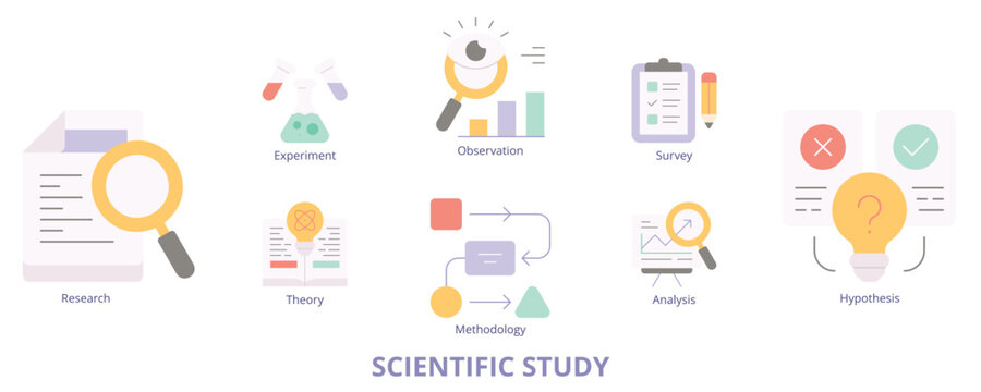 Scientific Study Flat Banner Web Icon Set Vector Illustration