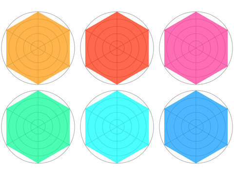 六角形レーダーチャートセット