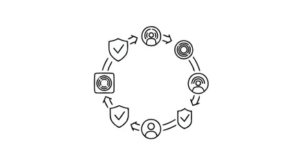 Circular diagram illustrating secure user data flow and protection.