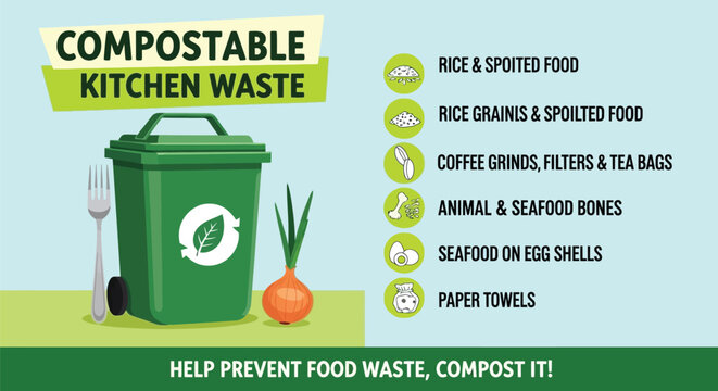 Educational infographic showing various types of compostable kitchen waste for eco-friendly living Vector