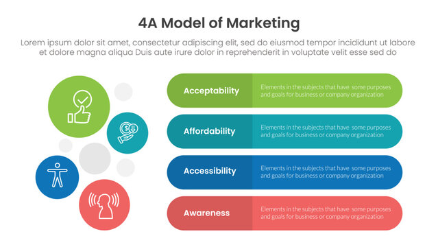 4A model of marketing infographic 4 point stage template with round rectangle box and circle combination vertical direction for slide presentation