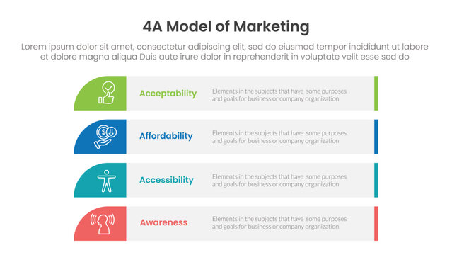 4A model of marketing infographic 4 point stage template with long rectangle box vertical stack for slide presentation