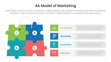 4A model of marketing infographic 4 point stage template with puzzle jigsaw shopping bag with rectangle shape stack for slide presentation