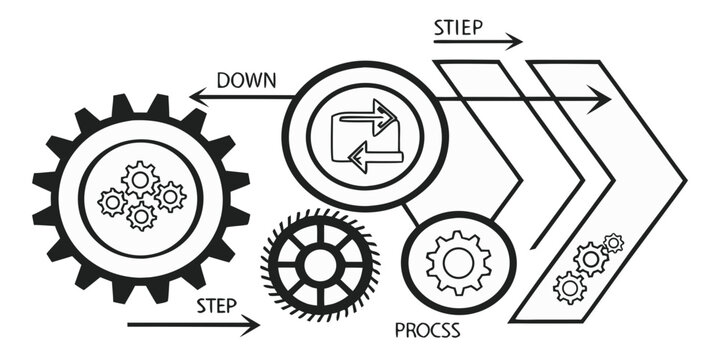 A diagram illustrating the process of continuous integration and continuous deployment Vector