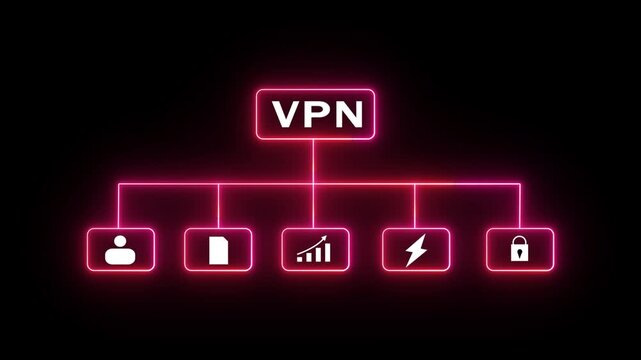 Virtual Private Network flowchart with for user, documents, analytics, speed, and security on a dark background with blue neon glow Keywords: virtual private network, VPN, flowchart, diagram.