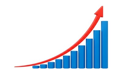 A bar graph showing a steady increase in growth with a rising red arrow