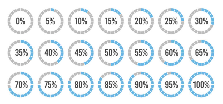 0 5 10 15 20 25 30 35 40 45 50 55 60 65 70 75 80 85 90 95 100 percent progress circle set with loading indicators, visual elements representing completion status, progress tracking, and data