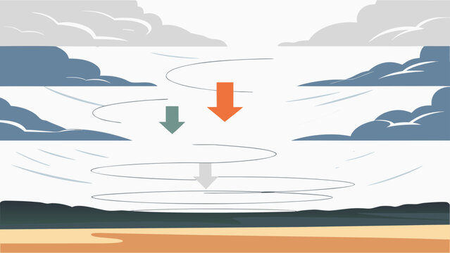 Vector illustration of tornado formation process with swirling clouds and arrows on a landscape background