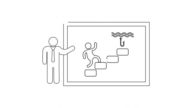 Presentation on Avoiding Pitfalls and Traps in Business.