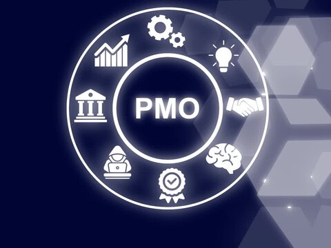 PMO Project manager office concept responsible for standardizing and overseeing project management practices. processes, and methodologies. 4K video showing PMO on virtual icons screen.
