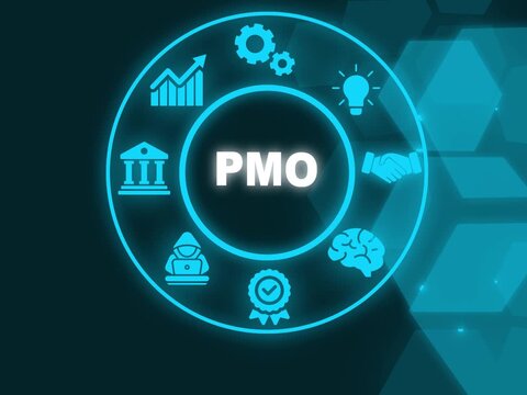 PMO Project manager office concept responsible for standardizing and overseeing project management practices. processes, and methodologies. 4K video showing PMO on virtual icons screen.
