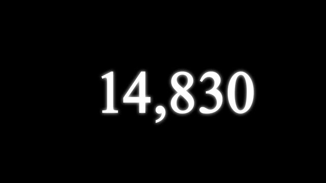 Number counter animation from 0 to 40,000 numbers on a black background. Number counting from 0 to 40k animation