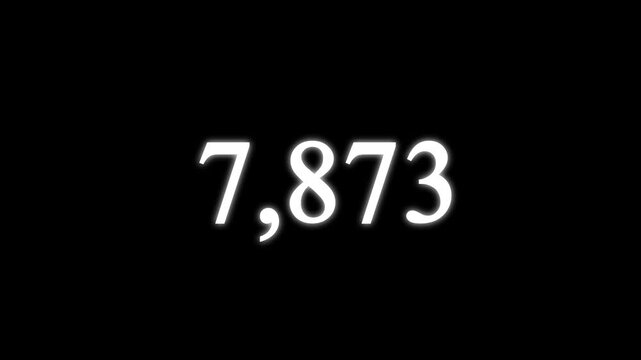 Number counter animation from 0 to 20,000 numbers on a black background. Number counting from 0 to 20k animation