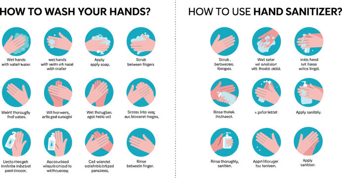 Educational medical infographic showing step by step instructions on how to wash your hands and how to use hand sanitizer for hygiene and virus prevention