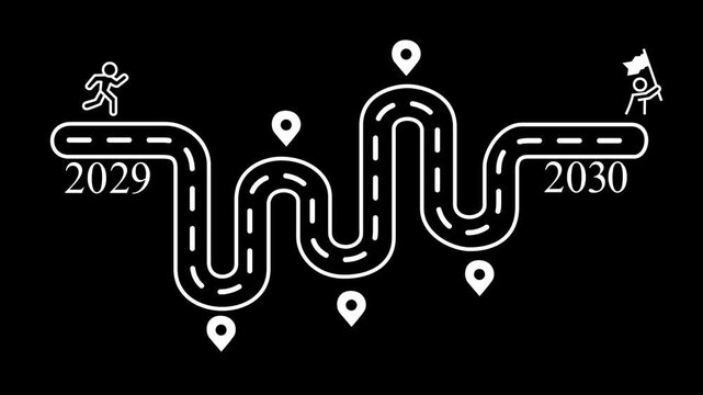 Business roadmap to 2029 success concept. A strategic business journey. Finger points at the 2030 target, surrounded by icons representing.4k animation.