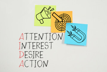 AIDA marketing model concept with attention interest desire action stages, digital marketing funnel, customer journey strategy, sales conversion framework, business growth concept