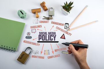 Social Media Policy Concept. Illustration with Icons  Keywords and Arrows