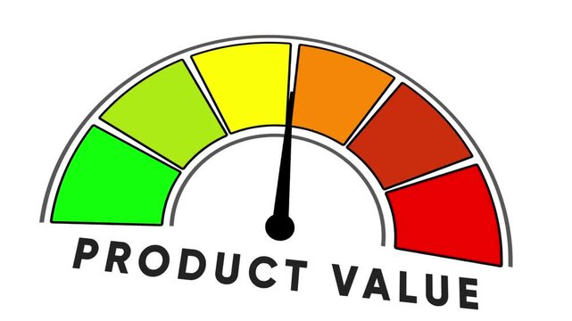 Product Value Meter Gauge With Needle Pointing To Green Section On White Background speedometer indicator