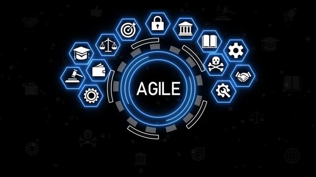 agile standards quality control assurance warranty business technology concept. Business technology process improvement concept..