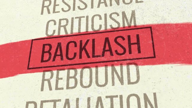 Backlash 3D Scrolling Title Animation