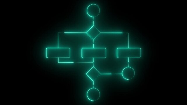 Glowing Neon Flowchart Diagram with Rectangular and Diamond Shapes on Dark Background workflow